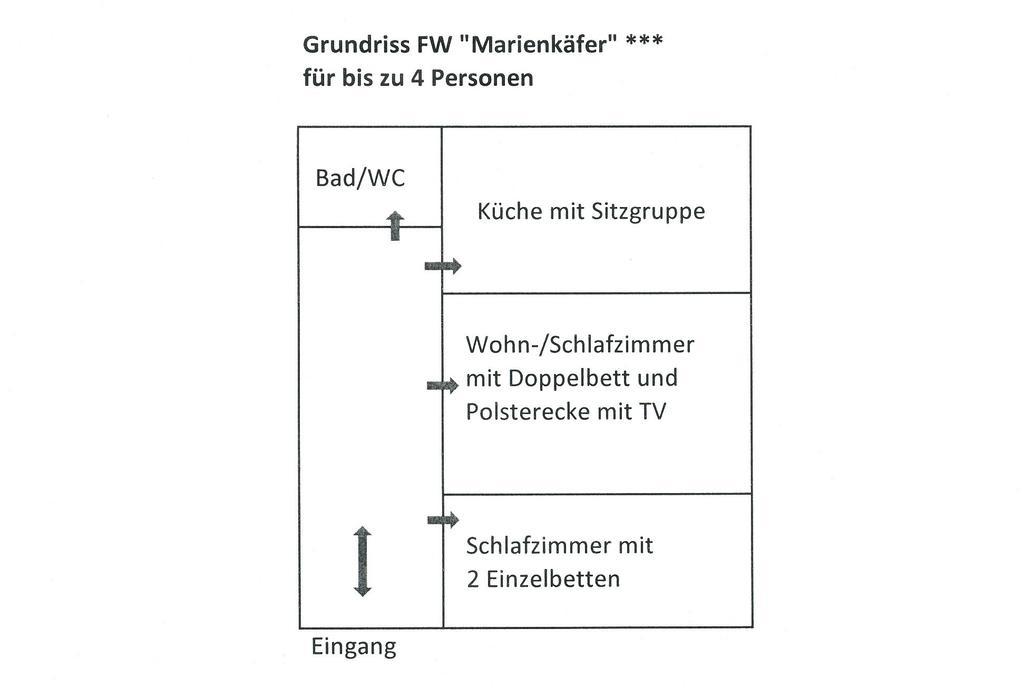 Ferienwohnung Marienkaefer Wulkow  Extérieur photo